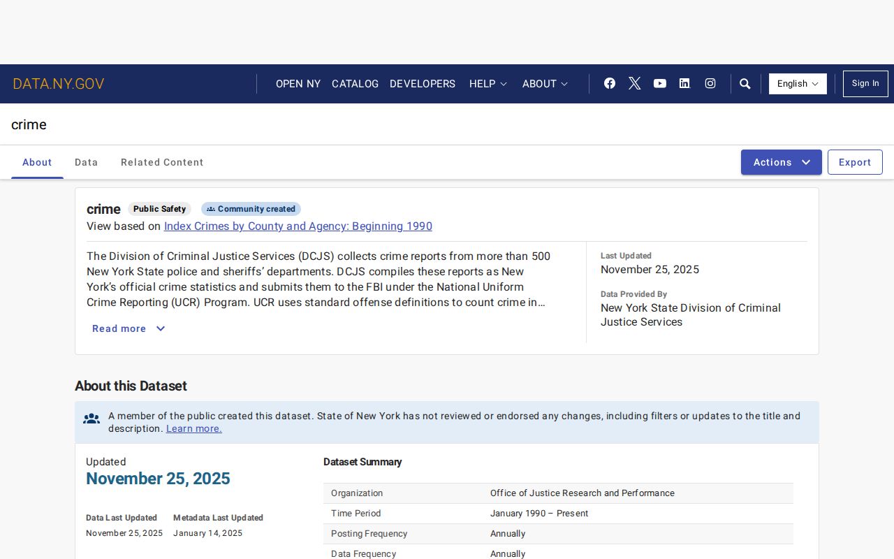 Hudson criminal record statistics in the New York DCJS dataset